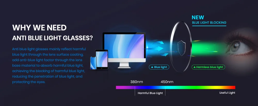Cyxus Blue Light Glasses Men Retro Semi Rimless Clear Blue Light Glasses for Computer Eye Strain Gaming Glasses Anti Harmful Blue Light for Men Women - Computer Eye Strain Gaming Glasses