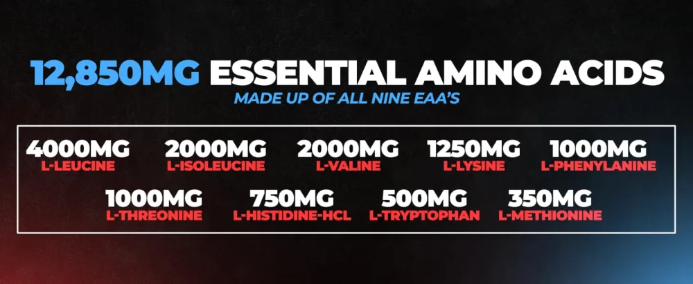 Huge EAA Supplement Highest Dosed Essential Amino Acids Powder 12.85g EAAs & 8g BCAAs Per Serving Maximize Muscle Growth Recovery & Performance (Bomb Popsicle 17.73 Oz.) - 12850mg essential amino acids per serving