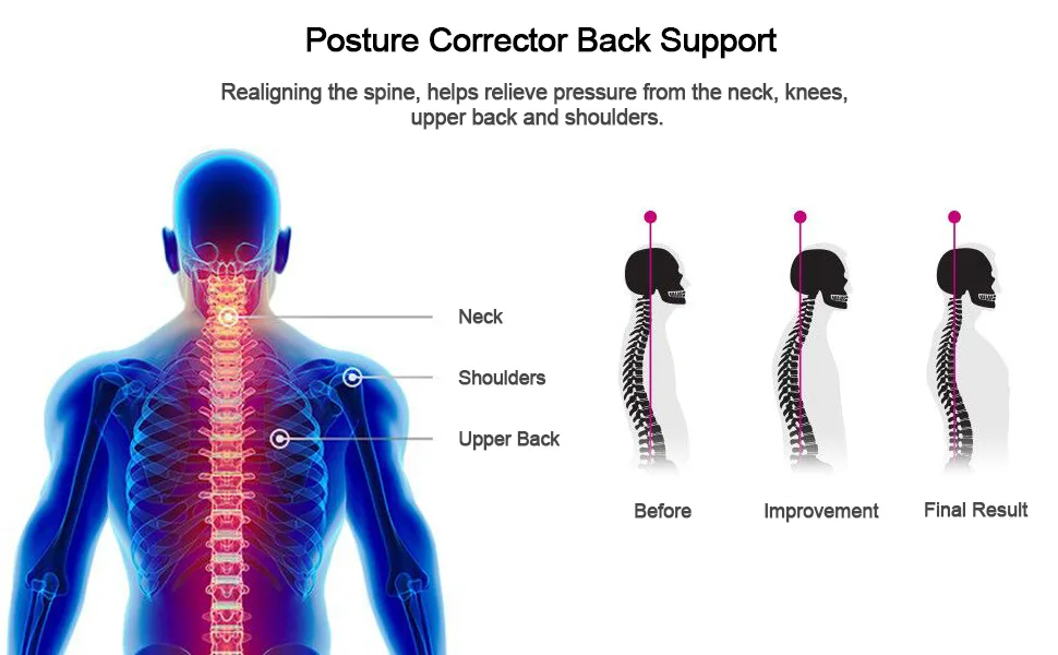 Back Posture Corrector for Women & Men - Discreet Comfortable Clavicle Support Back Brace - Neck Back and Shoulder Pain Relief Figure 8 Clavicle Brace for Posture Correction and Alignment (Universal) - collar pose postural little styles shop gearari bodywellness products shirts spinal well medic