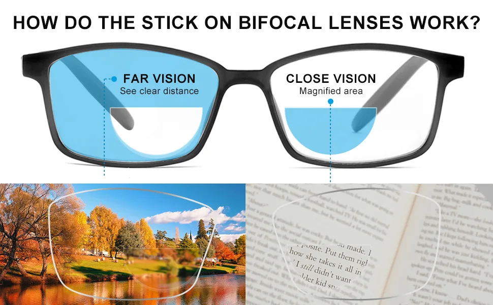 OKH Stick-on Bifocal Lenses Convert Sunglasses Goggles or Glasses into Magnified Readers Reusable No Water Needed +1.5 - HOW DO THE BIFOCAL LENSES WORK?