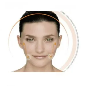 Clarisonic Mia 2 Cleansing System 2 Speeds for Gentle and Everyday Cleansing Set (White) - product information 1