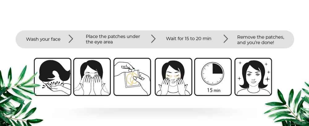 Eye Patches Contour (Collagen Patches) - Application Eye Patches