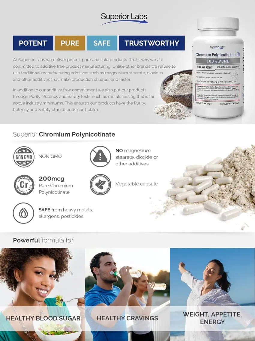 Pure Chromium Polynicotinate Supplement - Made In USA - 200mcg + Vitamin B3 for Optimal Absorption, Veggie Cap, 14 week Supply, 100% Money Back Guarantee - product information 1