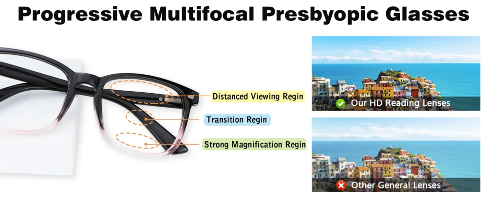 YEIN Progressive Multifocal Presbyopic Glasses Photochromic Gray Sunglasses for Men/Women Clear Gray 2.25 x - Comfortable Lightsome Durable