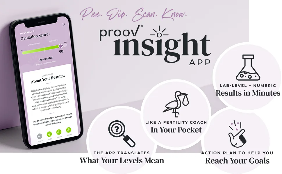 Proov PredictTM l Ovulation Test Strips to Predict The Fertile Window l 30 LH Tests and One Proov P Cup - Proov Insight App Fertility App Digital Fertility Monitor Fertility Support