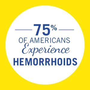 Preparation H Flushable Medicated Hemorrhoid Wipes, Maximum Strength Relief, 10 Count (Pack of 2) - product information 6