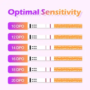 Premom Pregnancy Test Strips -30-Pack Individually Wrapped Pregnancy Test Kit- Over 99% Accurate and Powered by Premom Ovulation Predictor iOS and Android APP 30 Count (Pack of 1) - Optimal Sensitvity