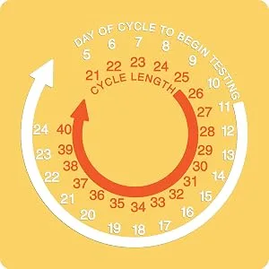 Pregmate 50 Ovulation and 20 Pregnancy Test Strips Predictor Kit - If your cycle length is normally 26 days, the chart indicates testing should begin on day 10.