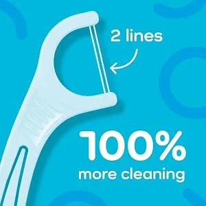 Plackers Twin-Line Dental Flossers, Cool Mint Flavor, Dual Action Flossing System, Easy Storage, Super Tuffloss, 2X The Clean, 75 Count 75 Count (Pack of 1) - 2 lines, 100% more cleaning