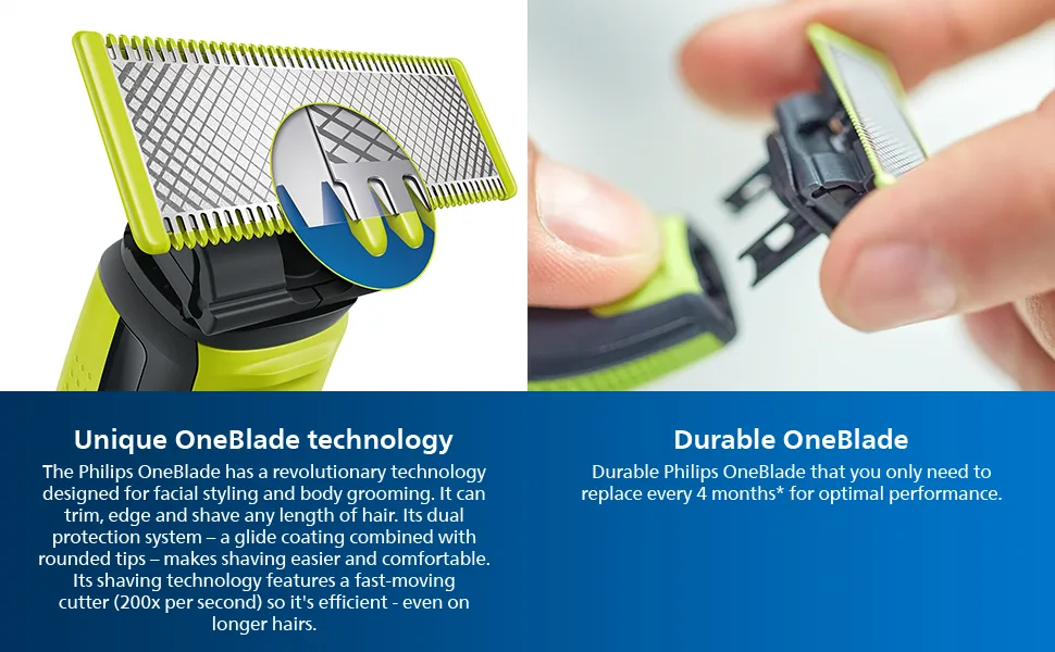 Philips Norelco QP220/80 OneBlade Replacement Blades, 2 Count - product information 3