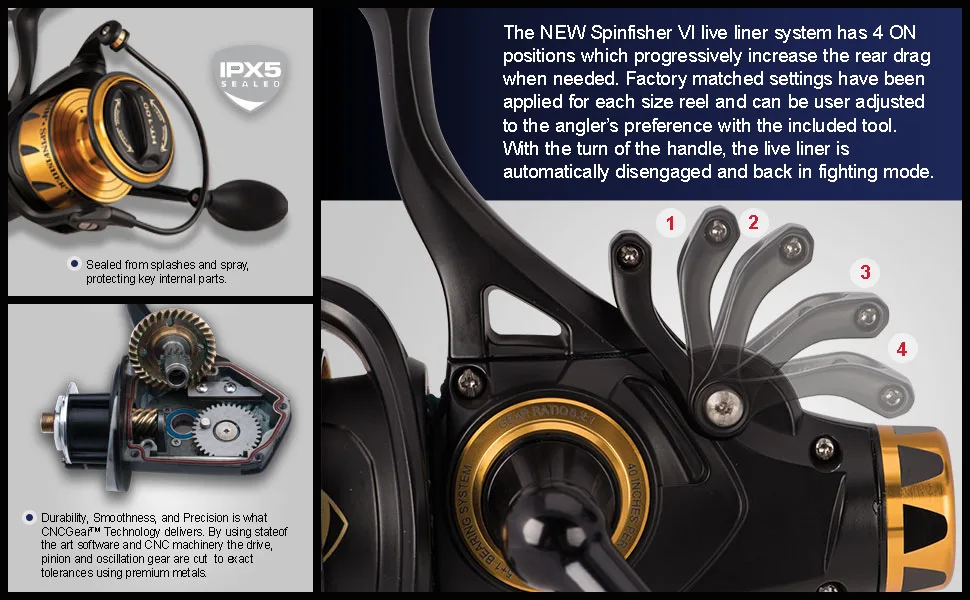 Penn Spinfisher VI Spinning Fishing Reel 4500 Spinfisher Vi - Tech Banner