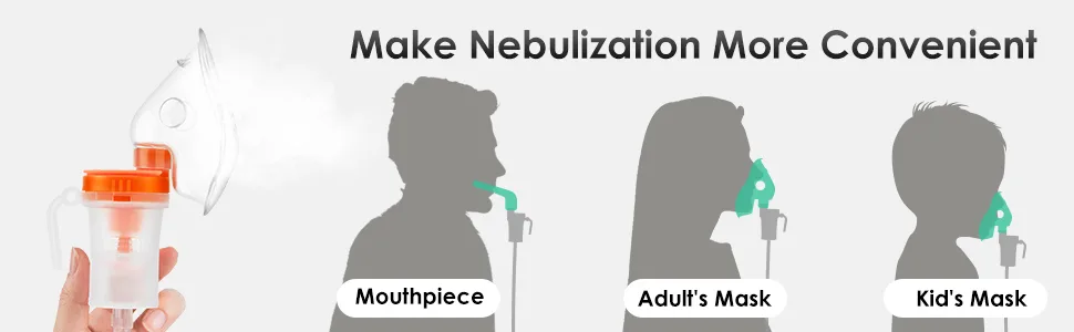 Patin Nebulizer Machine for Adults & Kids - Portable Compressor Nebulizer for Breathing with Mouthpiece & Mask, Desktop Jet Nebulizer for Home Use - Nebulizer Machine for Adults&Kids
