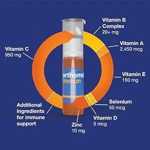 Orthomol Immun Vial, Immune Support Supplement, 30-Day Supply, Vitamins A, B, C, D, E, Zinc, Iodine Vial 30 Count (Pack of 1) - ingredients