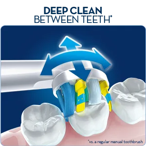Oral B Floss Action Replacement Heads, 4 ct - Oral-B Floss Action Electric Toothbrush Replacement Heads 4 pack
