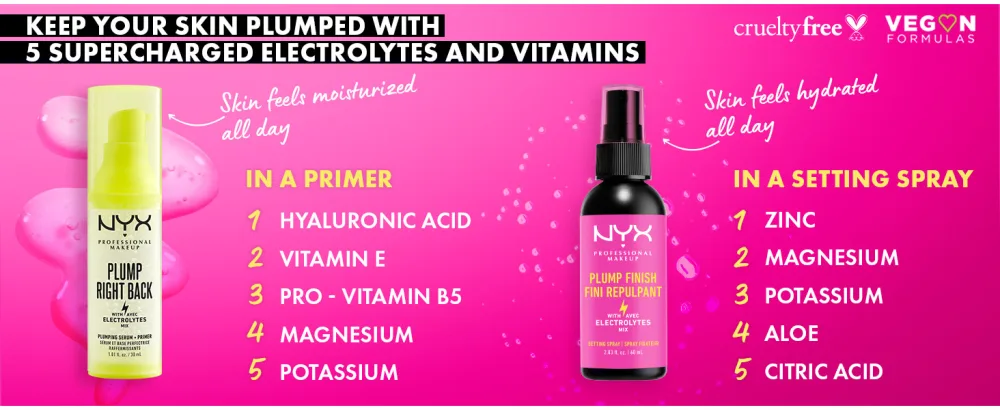 NYX PROFESSIONAL MAKEUP Plump Right Back Plumping Serum & Primer, With Hyaluronic Acid - plump right back serum primer face makeup plumping