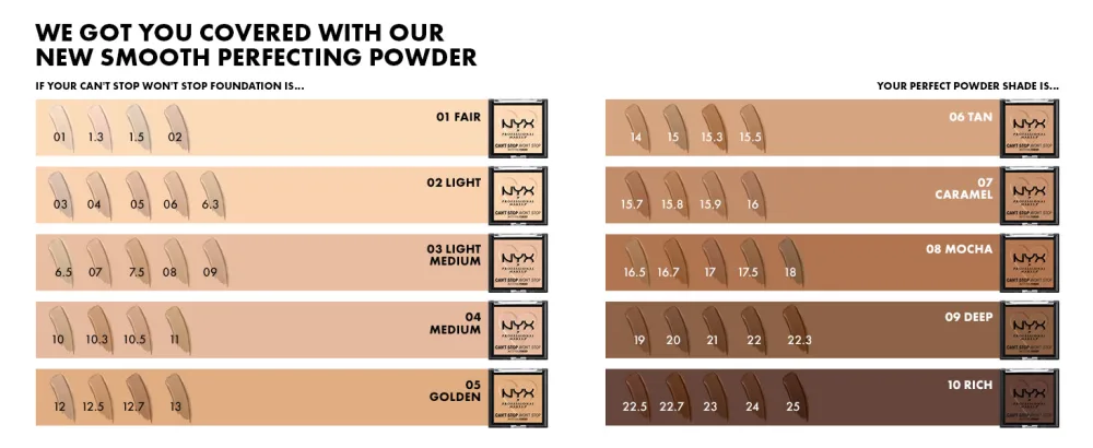 NYX PROFESSIONAL MAKEUP Can't Stop Won't Stop Mattifying Pressed Powder - Light 02 LIGHT - nyx can
