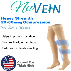 NuVein Medical Compression Stockings, 20-30 mmHg Support, Women & Men Thigh Length Hose, Closed Toe, Beige, Medium Beige Medium (1 Pair) - product information 2