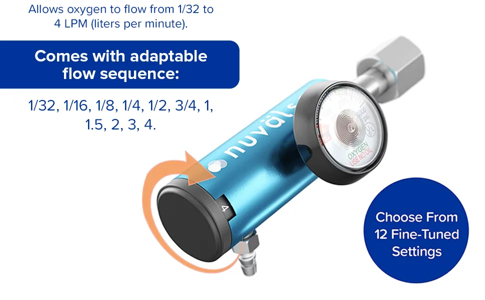 Nuvlsa Ozone Therapy Low Flow Oxygen Regulator  Easy to Use  Works with Ozone Generators  Compatible with Oxygen Cylinders up to 3,000 PSI  Wrench-Tightened Connection  CGA 540 - product information 3