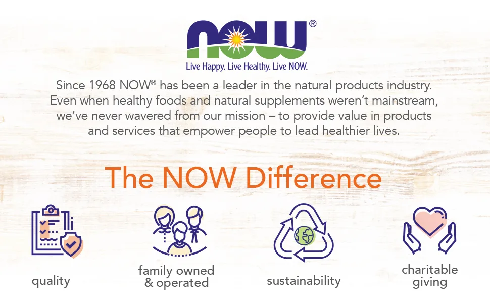 NOW Supplements, Colloidal Minerals Liquid, Plant Derived, Essential Trace Minerals, 32-Ounce - image