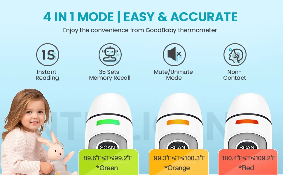 Ear Thermometer for Adults and Kids, Digital Accurate Ear and Forehead Thermometer with Fever Alarm, 1 Second Fast Result, FSA HSA Eligible, Easy to use, 2 in 1 Mode - thermometer