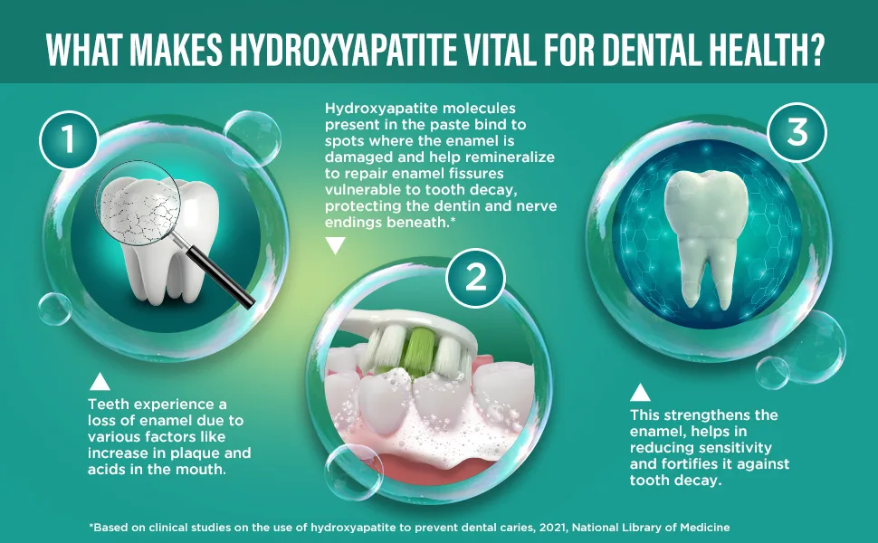 GuruNanda Hydroxyapatite Toothpaste SLS & Fluoride Free Whitening Toothpaste - Freshens Breath Fights Plaque - Natural CocoMint Jasmine Neem 4.2oz - neem