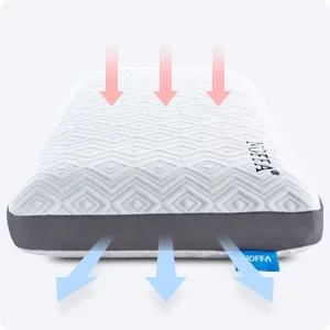 NOFFA Medium Firm Pillow Side Sleeper, Supportive Pillow Memory Foam, Orthopedic Sleeping Pillow Flat, Best for Deep Sleep, Mesh Ventilated Washable Cover 27.6 x 15 x 4.7 inch - memory foam pillow