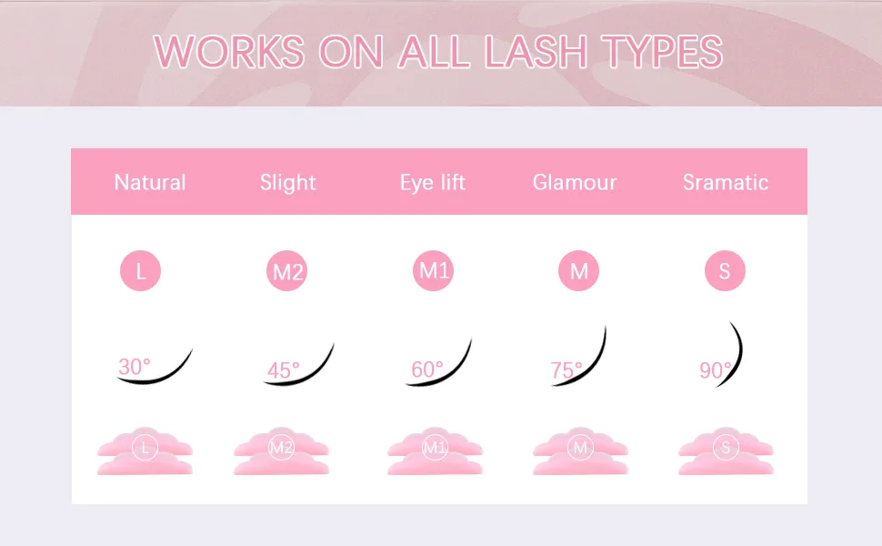 Eyelash Lift Kit and Brow Lamination DIY Lash Perm Tool Kit Laminado de Cejas Kit Profesional Natural Curled and Black Lashes - 5 size eyepad