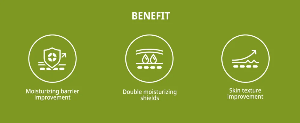 ZEROID Richenic Cream with Urea 5% Intensive Care Korean Dermocosmetic Skincare for Dry & Disordered Skin (2 oz./60 ml) (Duo) - ZEROID Richenic Cream