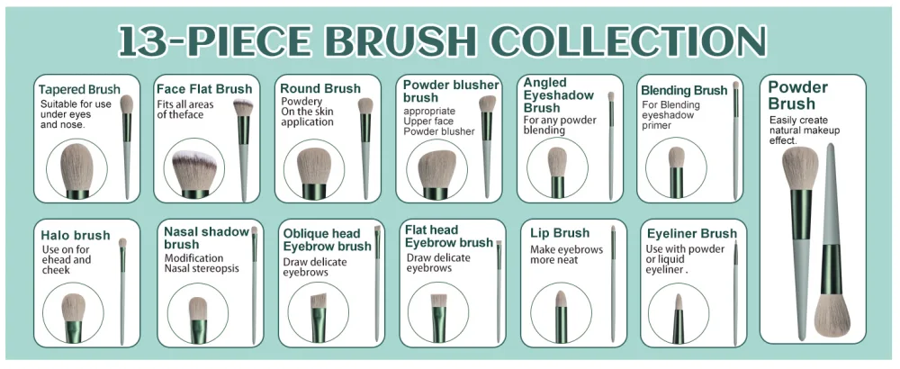 BS-MALL Makeup Brushes & Tools Set Premium 21 Makeup Brushes Makeup Sponges & Assistive Tools for the Ultimate Makeup Experience - product information 26