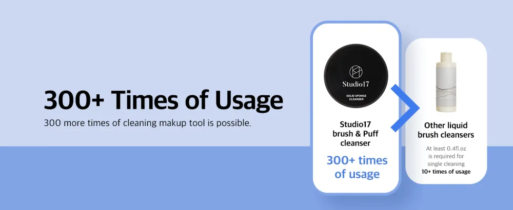 Solid Makeup Brush Cleaner 300+ Usage | Convenient Makeup Cleaner for Both Brushes & Puffs | Cosmetic Brush Cleaner Charcoal Included | Compact Size - studio17 makeup brush & puff cleanser cleaner compact size usage easy charcoal
