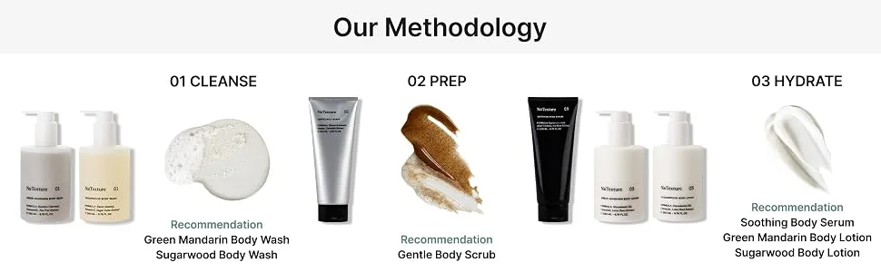 GENTLE BODY SCRUB - body line