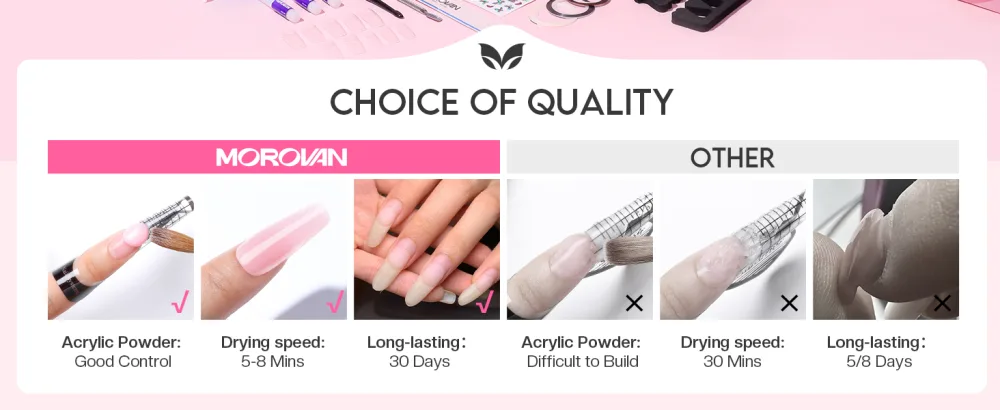 Morovan Acrylic Nail Kit with Everything: Starter Nail Kit Set Professional Acrylic with Everything for Beginners Acrylic Nail Set Full Acrylic Nail Supplies for Beginners with Everything A - acrylic nail kit