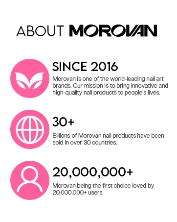 Morovan Acrylic Nail Kit with Everything: Starter Nail Kit Set Professional Acrylic with Everything for Beginners Acrylic Nail Set Full Acrylic Nail Supplies for Beginners with Everything A - acrylic nail set