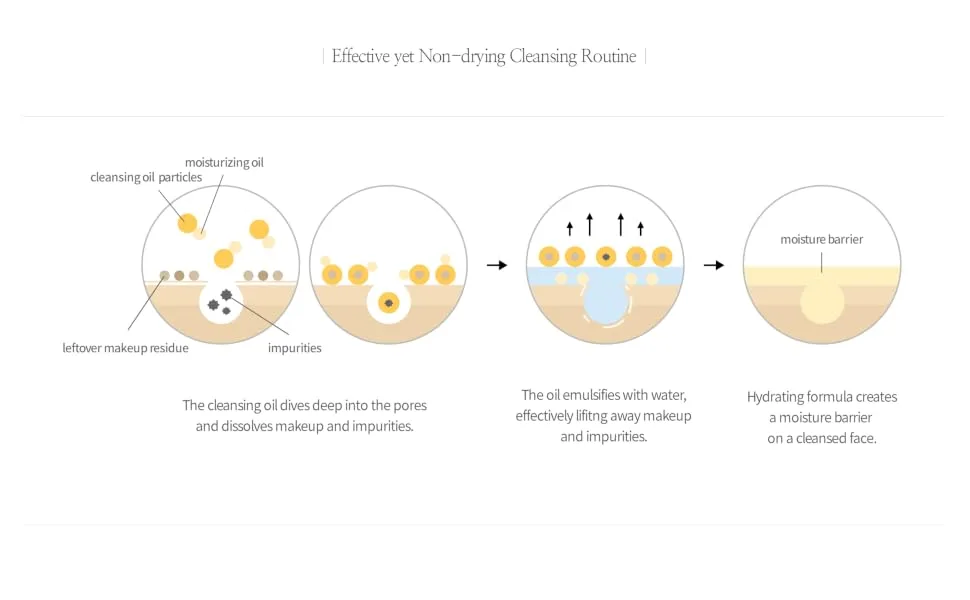 Huxley CLEANSING OIL : DEEP CLEAN DEEP MOIST - image 3