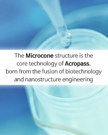 Acropass RETINOL MICROCONE PATCH (12 patches) 1 patch for between brows 2 patches for eye area/smile lines | Line care | Retinol | Retinol Patch | Wrinkle cares | Smile lines | Forehead lines - Acropass Microcone Patch