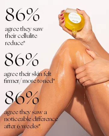 Exfoliating Mitt Buff Lite for Deep Cleansing Lymph Drainage & Skin Priming Dual Sided Shower Pad for Booty & HIPS - Woman applying Cellu-Lite Anti-Cellulite Leg Oil to her legs