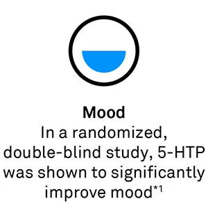 NeuroScience Serene - Mood Support with 100mg 5-HTP, Vitamin B6, Folate + Calcium - Non-Drowsy + Non-Groggy Serotonin Support Supplement (60 Capsules) - Mood