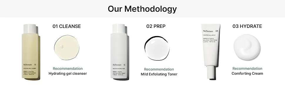 BALANCING CREAM - list