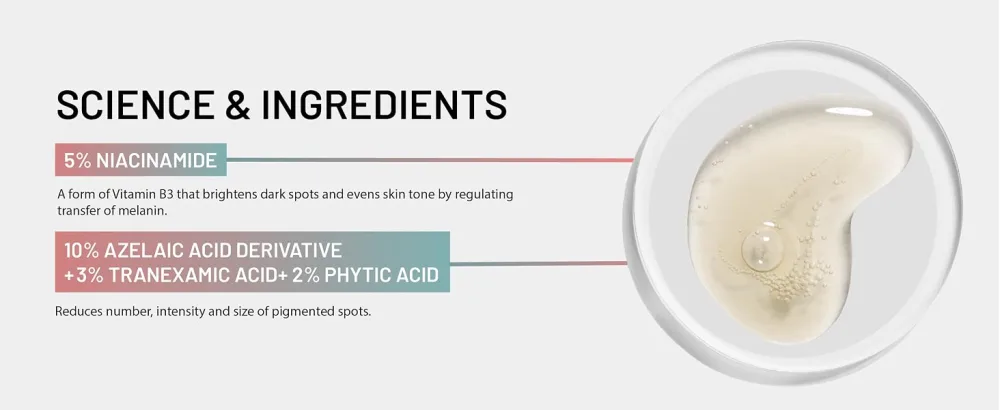 Dr. Brandt Bright This Way Dark Spots No More - Reduces Number Intensity and Size of Pigmented Spots - 0.5 fl oz / 15 ml - Science and Ingredients