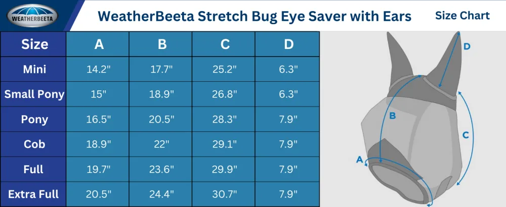 Weatherbeeta Stretch Bug Eye Saver with Eyes - Turquoise/Black Mask Size - Pony Mask Size - Pony Pony Turquoise/Black - WeatherBeeta Stretch Bug Eye Saver with Ears Size Chart