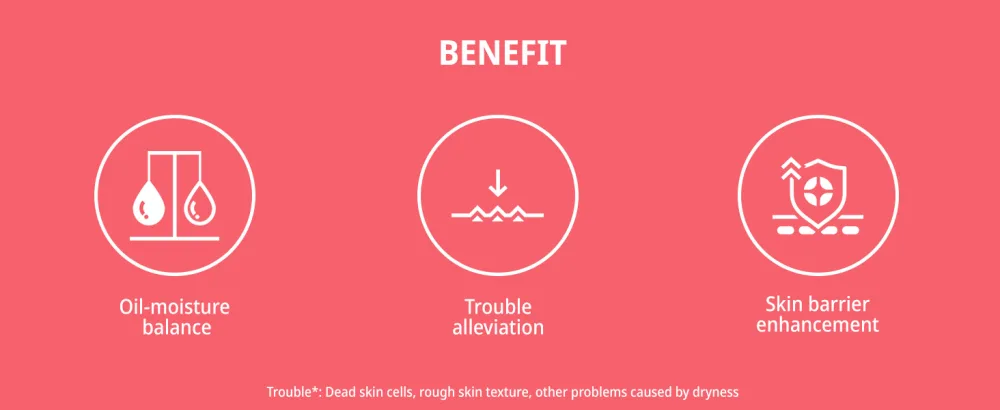 ZEROID Pimprove Moisturizer Korean Dermocosmetic | Hyaluronic Acid | Skin Barrier | 100ml (3.38 fl oz.) - ZEROID Pimprove Moisturizer