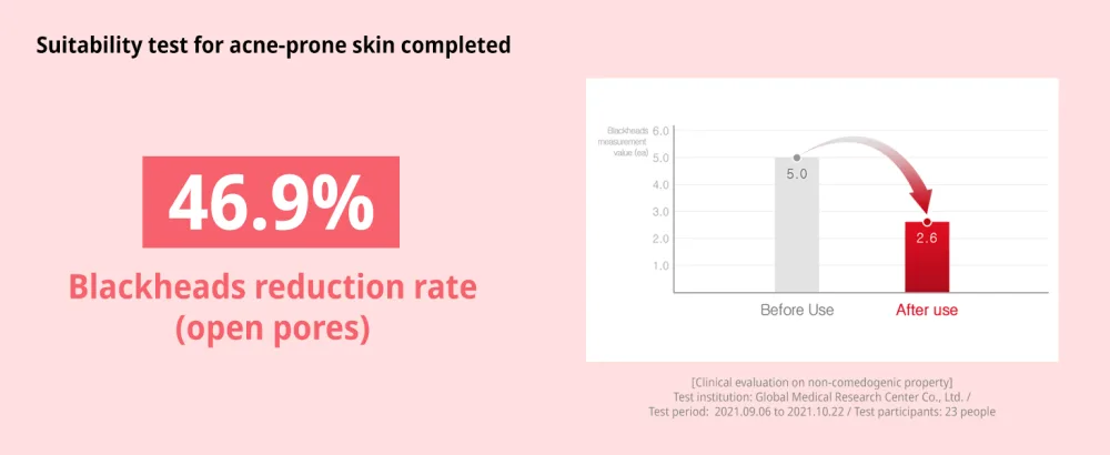 ZEROID Pimprove Moisturizer Korean Dermocosmetic | Hyaluronic Acid | Skin Barrier | 100ml (3.38 fl oz.) - ZEROID Pimprove Moisturizer