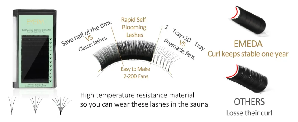 EMEDA 3D Effect Easy Fan Volume Lash Extensions Easy Fan 2D 10D Eyelash Extension D Curl 0.05 8-15mm Mixed Tray (0.05D MIX) - easy fans