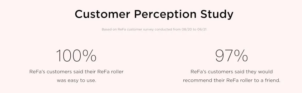 ReFa S Carat RAY -Deluxe Eye Lip & Forehead Roller | Push-Point Tip and Petite Sized Facial Roller - customer feedback