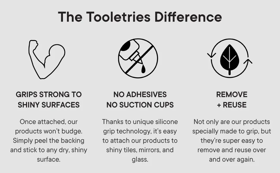 Tooletries - The Mason Razor Holder - Secure & Safe Silicone Toiletry Organizer Shower & Bathroom Accessory - Features Silicone-Grip Technology Removable & Reusable - Charcoal - Tooletries Shave Accessories Silicone storage for an organized life
