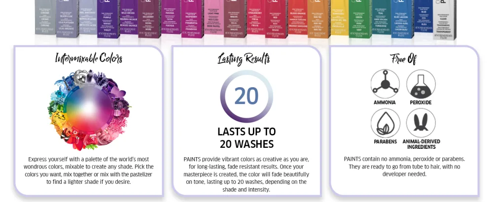 COLORCHARM Paints Semi-Permanent Hair Dye for Temporary Hair Color Intermixable Shades 2 oz Red - Intermixable Colors. Lasting Results. No Ammonia, Peroxide, Parabens, Animal-Derived Ingredients