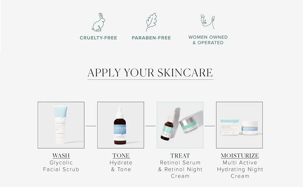 Retinol Serum 2.5% 1oz & Retinol Cream 2oz Complete Anti Aging Skincare Combo Set - retinol kit routine