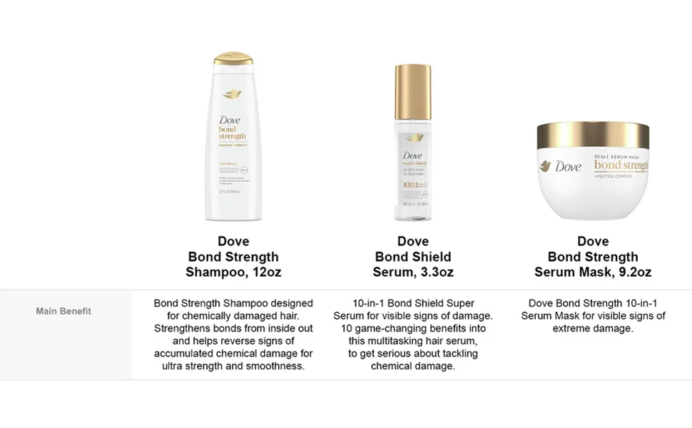 Dove Damage Therapy Conditioner Bond Strength for Damaged Hair with BIO PROTEIN CARE 12 oz - Module 4