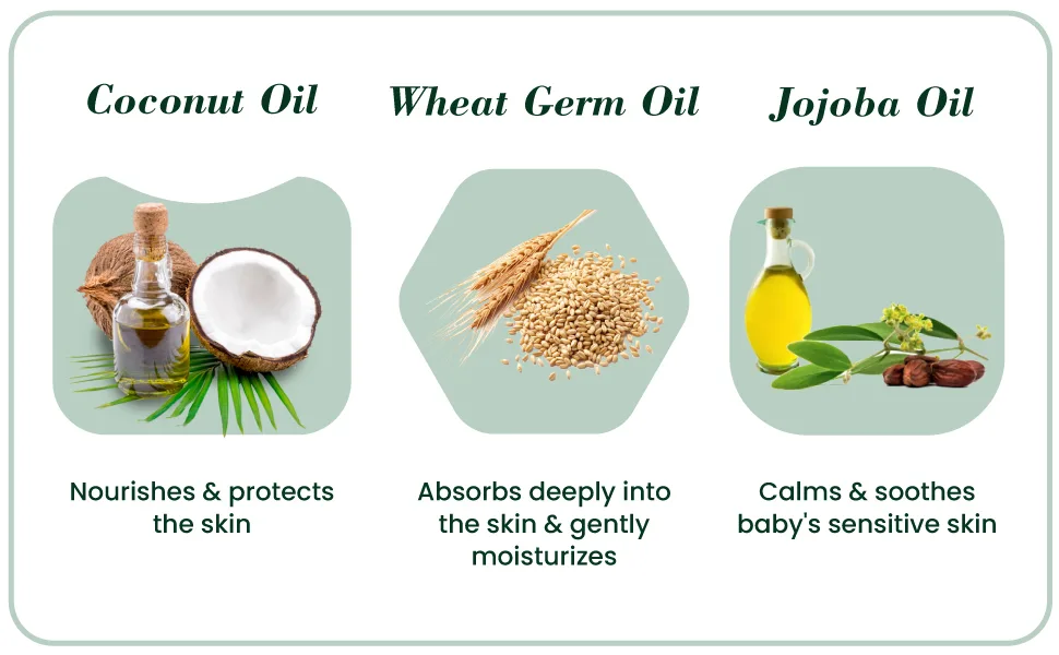Plant Powered Natural Baby face Cream 50g - face cream