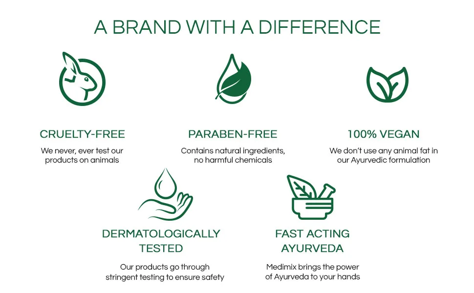 Ayurvedic Anti Tan Face Wash - 100 ml FATEH STORE - formulation